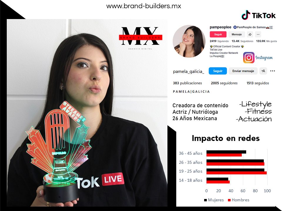 Influencers Mkt